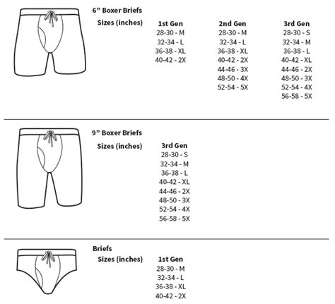 versace mens underwear australia|versace men's underwear size guide.